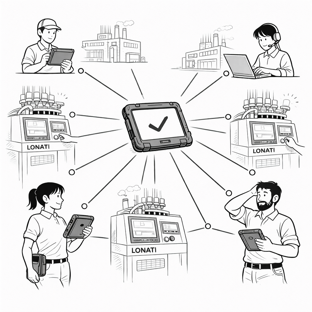 The network effect - all connected through Yoshu